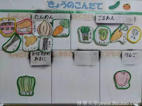 孩子反复感冒不一定是免疫力差，推荐一下日本幼儿园食谱