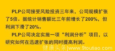 对不起，我的时间很贵！时间管理，有这三招就够了