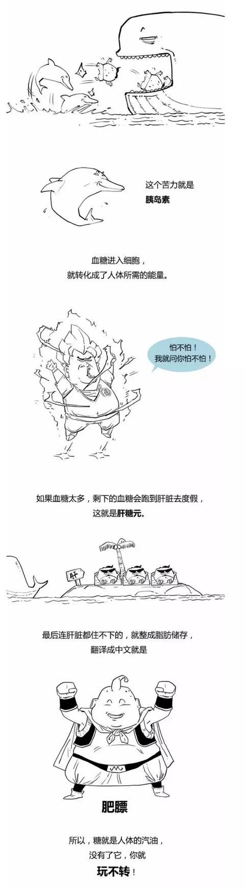 糖尿病为什么这么可怕？