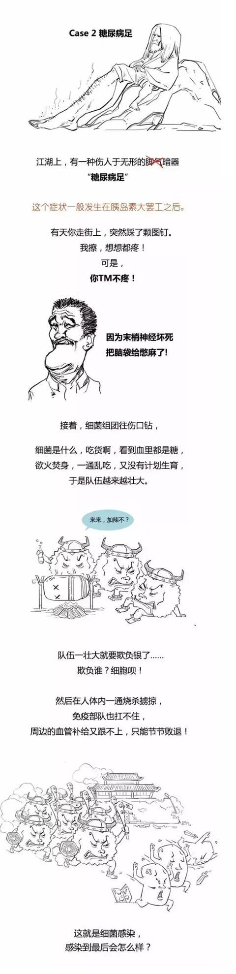 糖尿病为什么这么可怕？