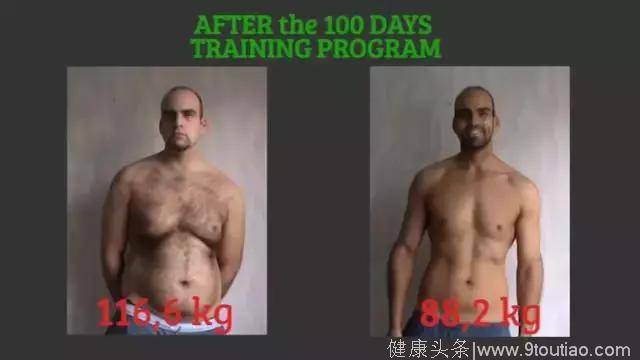 坚持健身100天？你知道你会变成怎样吗？