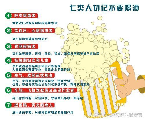 春节期间，白癜风患者喝酒需要注意啥？