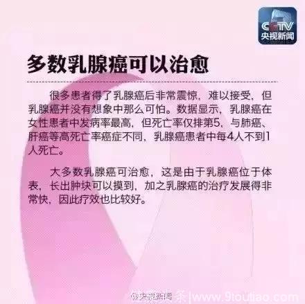 乳腺癌到底怎么发生的，每个女人都应该知道