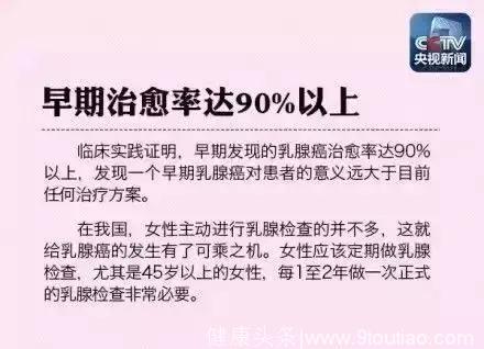 乳腺癌到底怎么发生的，每个女人都应该知道