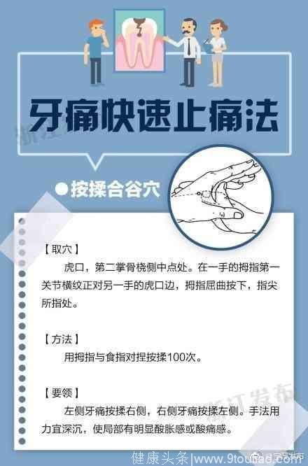 牙痛怎么办？教你4招快速止痛法