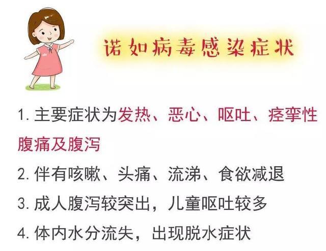 儿童腹泻是怎么回事？感染？冻肚子？什么是肠胃性感冒？