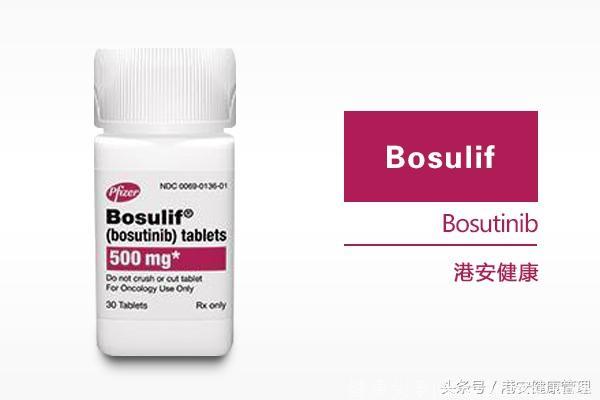 白血病新药Bosulif（Bosutinib）获香港引进