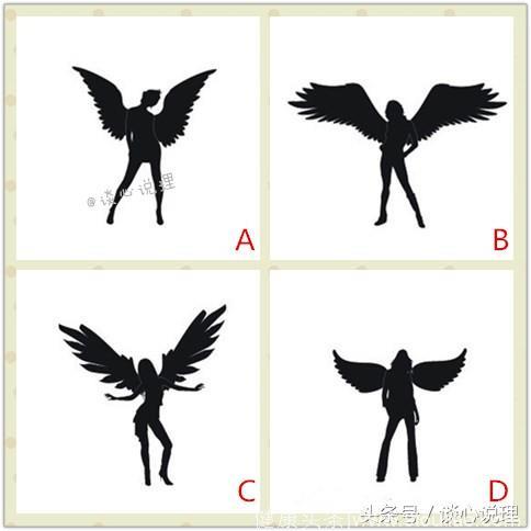 心理测试：4对翅膀选一个，测试你的潜在天赋是什么？