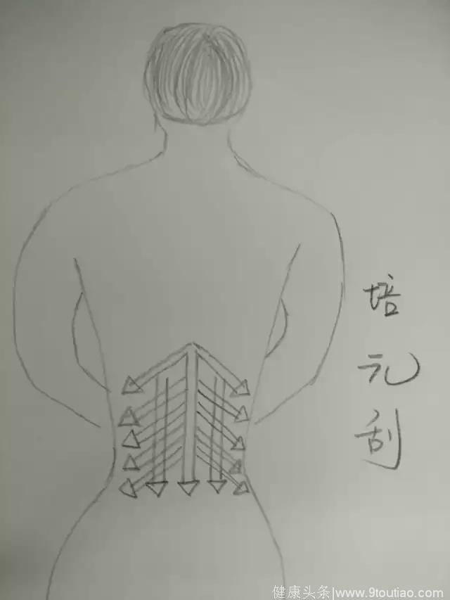 乳腺增生+乳腺纤维瘤应如何日常护理？妇科医生得了乳腺炎这么做