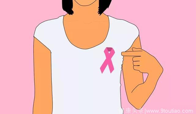 年轻乳腺癌患者不一定要切除乳房了，BRCA突变不影响生存率！