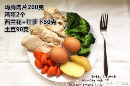 减脂食谱，可以代替每天2到3餐，吃的饱而且很健康