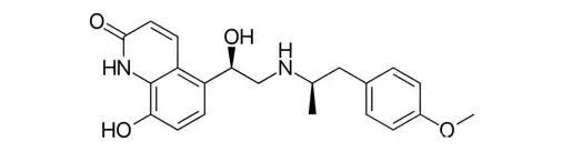 新型β2-肾上腺素能受体激动剂——治疗哮喘的新希望