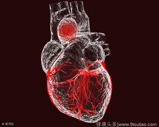 心肌梗塞是冠心病的危急症候，通常有哪些症状