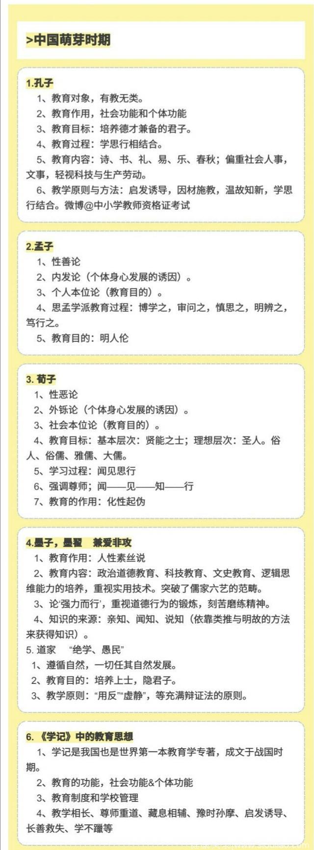 教育学心理学人物考点汇总！要考教师资格证的抓紧时间查漏补缺！