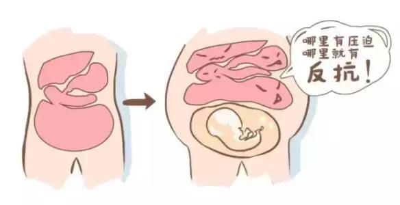 郑州不孕不育讲解，怀孕快，不流产，弄清HCG和孕酮是关键