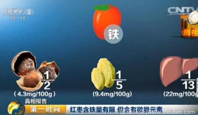 补铁补血要吃红枣？这些食物更有奇效