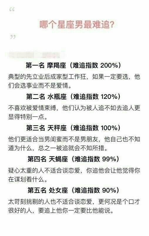 12星座男哪个最难追，很难瘦下来的原因，幽默感最强排行榜