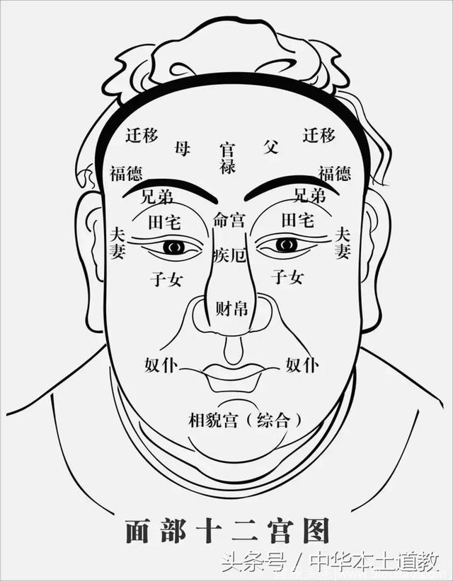 做坏事或善事的缺德纹和阴德纹从哪看？