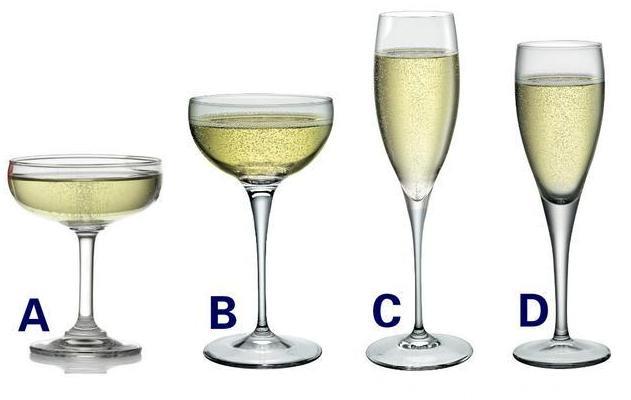 心理测试：4杯酒你会喝哪一杯？测出你中年以后财富指数有多高！