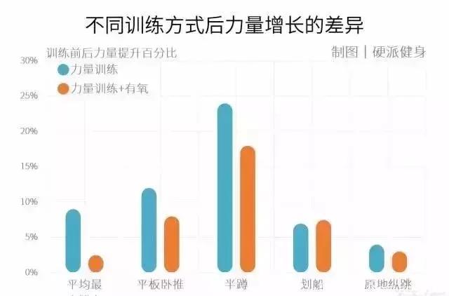 教你制定：新一年的健身计划！