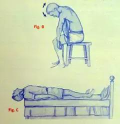 美国克利夫兰颈椎锻炼手册