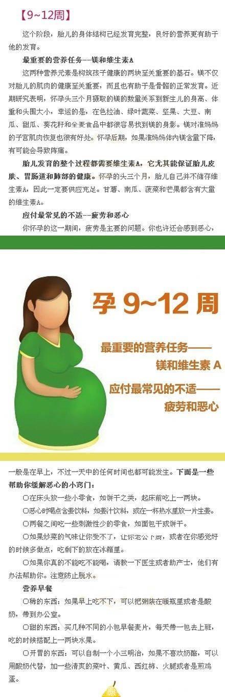孕妇怀孕40周营养全方案！内容详尽，参考收藏！