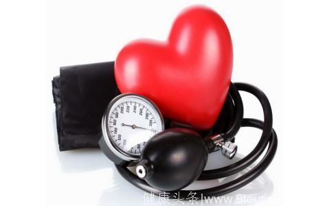 高血压管理 国产药物不容忽视