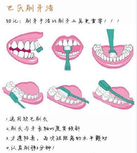 大医生来了：远离口腔里的“毒气弹”