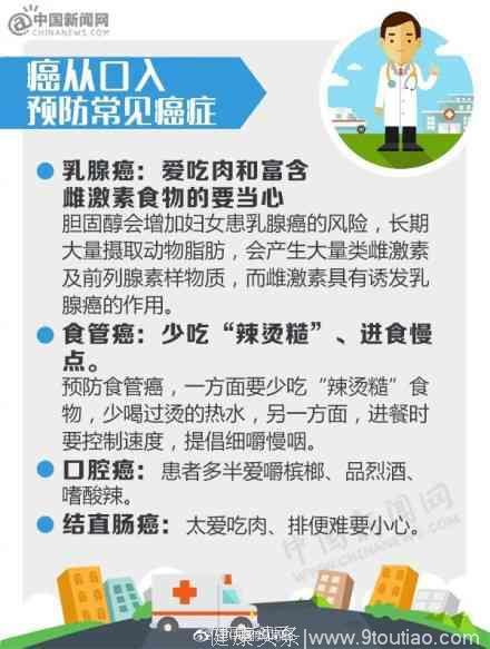 世界癌症日：别忽视！这些都是“癌症信号”