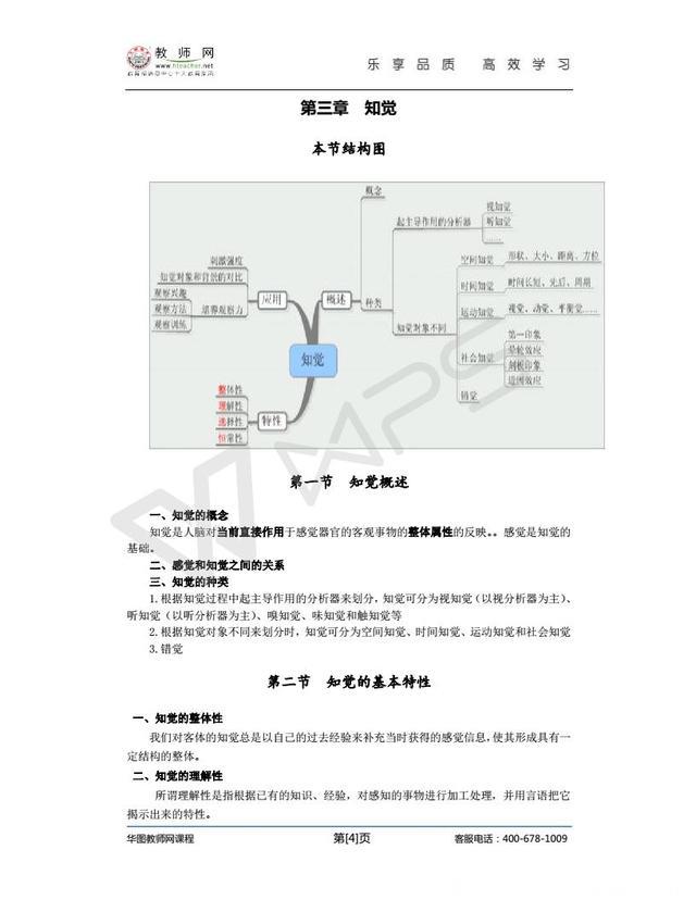 教师招聘考试（教综）-点睛冲刺班-心理学讲义（冀芳） (2)