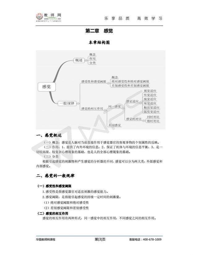 教师招聘考试（教综）-点睛冲刺班-心理学讲义（冀芳） (2)