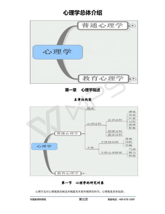 教师招聘考试（教综）-点睛冲刺班-心理学讲义（冀芳） (2)