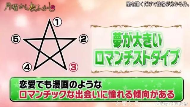 日本超火测试，画个五角星就能看透你的性格！