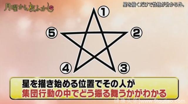 日本超火性格测试：画五角星时，你是从哪个点开始画的？神准！