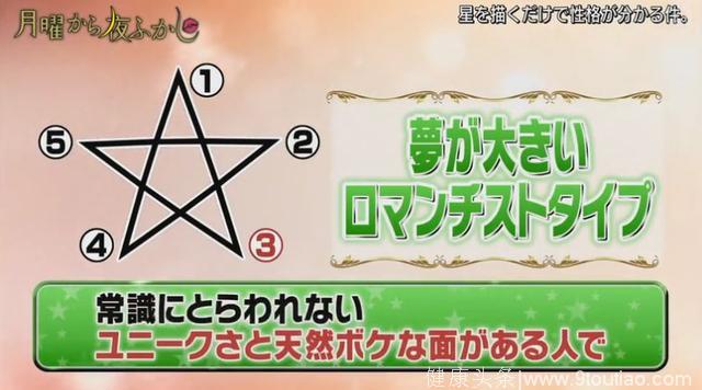 日本超火性格测试：画五角星时，你是从哪个点开始画的？神准！