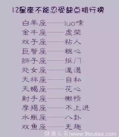 12星座的屏保都有谁？12星座不能忍受缺点排行榜