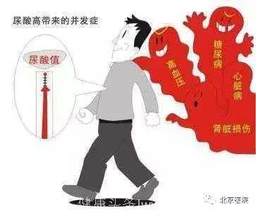 北京医院风湿免疫科：高尿酸血症与痛风，可能正在无形的伤害你！