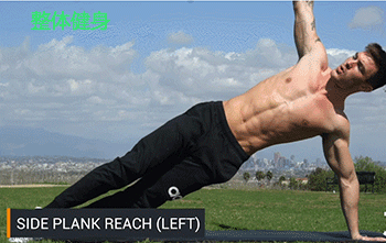 4个侧腹肌高强度锻炼动作，帮你练出完美腹肌！
