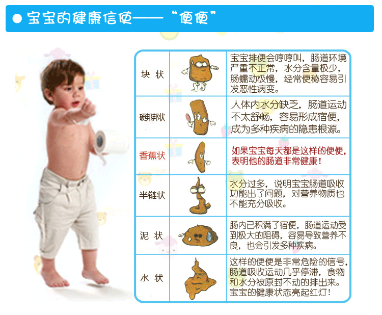 夏季宝宝腹泻该怎么办？
