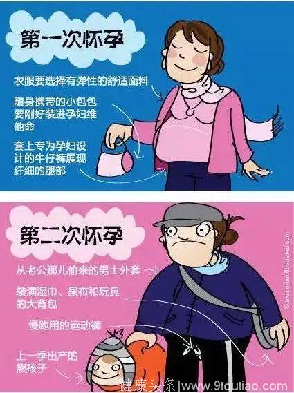 头胎二胎两次怀孕的区别，大部分妈妈全中！