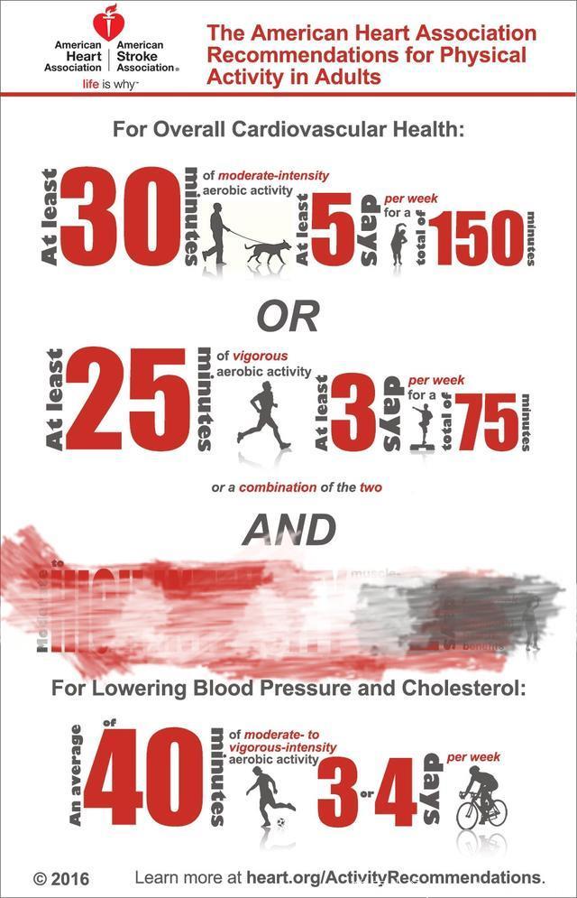 「健康」高血压患者什么时间做运动？做什么运动？全在这了！