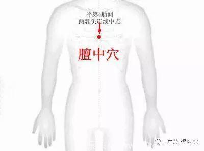 牙痛、胸闷、脱发、失眠……名中医推荐了这几个穴位，简单还不花钱