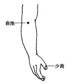 药穴同源有奇效，这几个穴位要记牢！