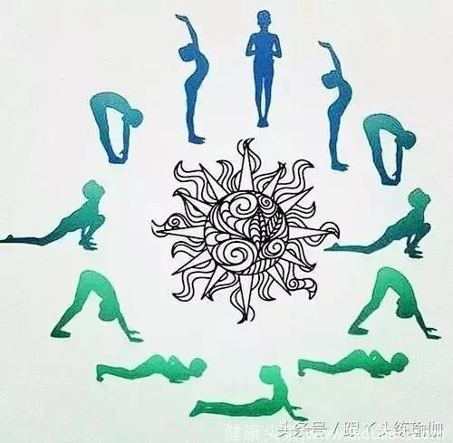 这套瑜伽练一遍只需几十秒，却能打通全身十四条主要经络