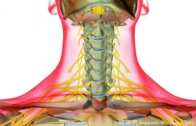 颈椎病是怎么回事？如何治疗效果好？
