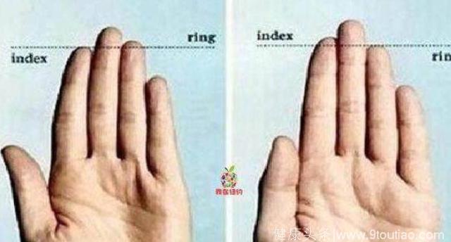 心理学：你的手指是哪种类型？一眼看出你的智商有多高！