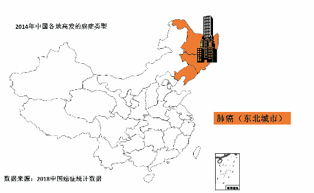 最新中国“癌症地图”公布！你的家乡上榜了吗？