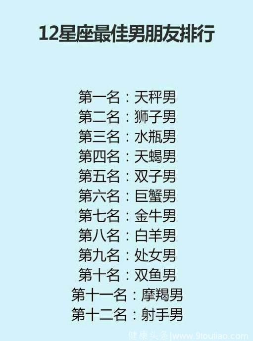 十二星座最喜欢和什么样的人交朋友，水瓶就喜欢好奇心强的人