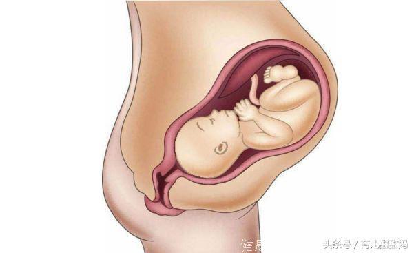孕36周有这几种表现，说明胎儿已经成功入盆，恭喜你啦准妈妈
