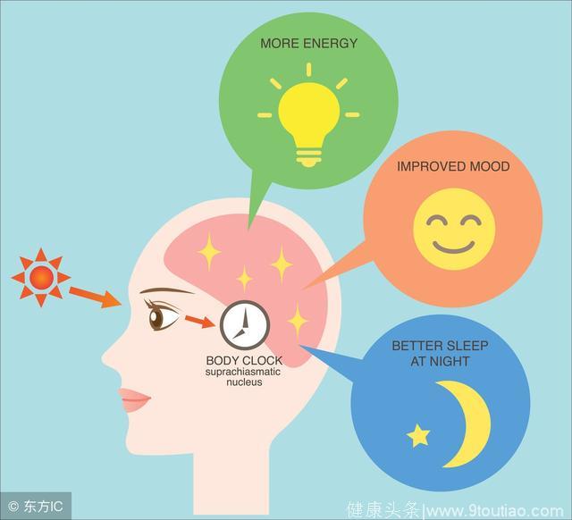凌晨2点失眠睡不着？这4个方法效果堪比安眠药，还没有副作用！